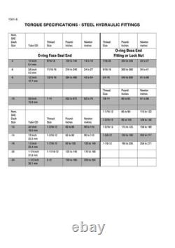 New Holland W170B Wheel Loader Service Manual Repair Shop Book