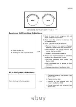 New Holland W170B Wheel Loader Service Manual Repair Shop Book