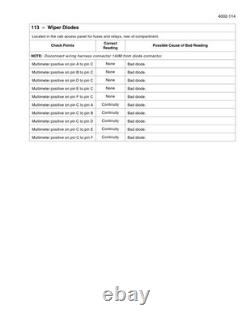 New Holland W170C Tier 2 Wheel Loader Service Manual Repair Shop Book