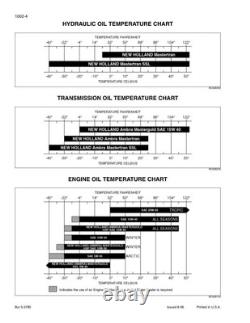 New Holland W190B Tier 3 Wheel Loader Service Manual Repair Shop Book