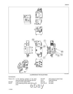 New Holland W190B Tier 3 Wheel Loader Service Manual Repair Shop Book