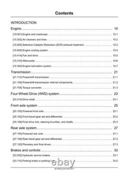 New Holland W190D Stage IV Wheel Loader Service Manual Repair Shop Book