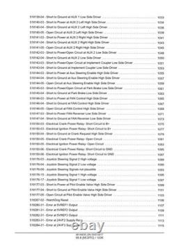 New Holland W190D Stage IV Wheel Loader Service Manual Repair Shop Book