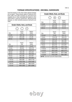 New Holland W230C Tier 4 Wheel Loader Service Manual Repair Shop Book