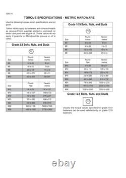 New Holland W270C, W300C Tier 4 Wheel Loader Service Manual Repair Shop Book