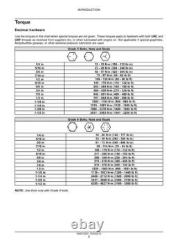 New Holland W270C, W300C Tier 4 Wheel Loader Service Manual Repair Shop Book