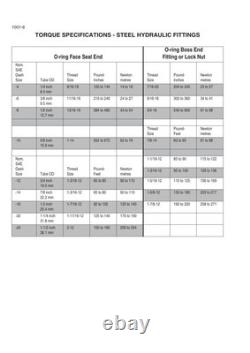 New Holland W270C, W300C Tier 4 Wheel Loader Service Manual Repair Shop Book