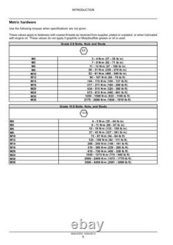 New Holland W270C, W300C Tier 4 Wheel Loader Service Manual Repair Shop Book