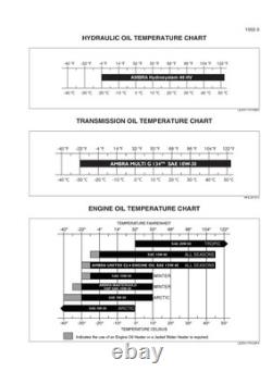 New Holland W270C, W300C Tier 4 Wheel Loader Service Manual Repair Shop Book