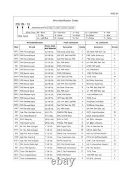 New Holland W270C, W300C Tier 4 Wheel Loader Service Manual Repair Shop Book