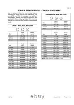 New Holland W270C, W300C Wheel Loader Service Manual Repair Shop Book
