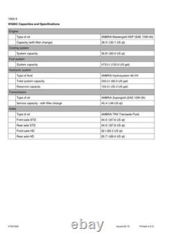 New Holland W270C, W300C Wheel Loader Service Manual Repair Shop Book