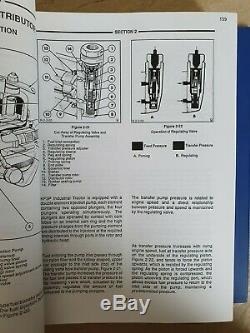 Nh Ford 455d 555d 575d 655d 675d Tractor Loader Backhoe Service Manual