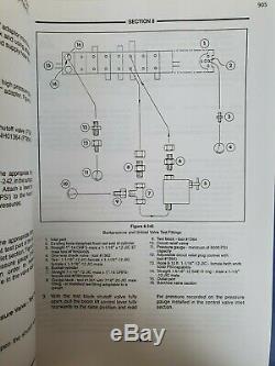 Nh Ford 455d 555d 575d 655d 675d Tractor Loader Backhoe Service Manual